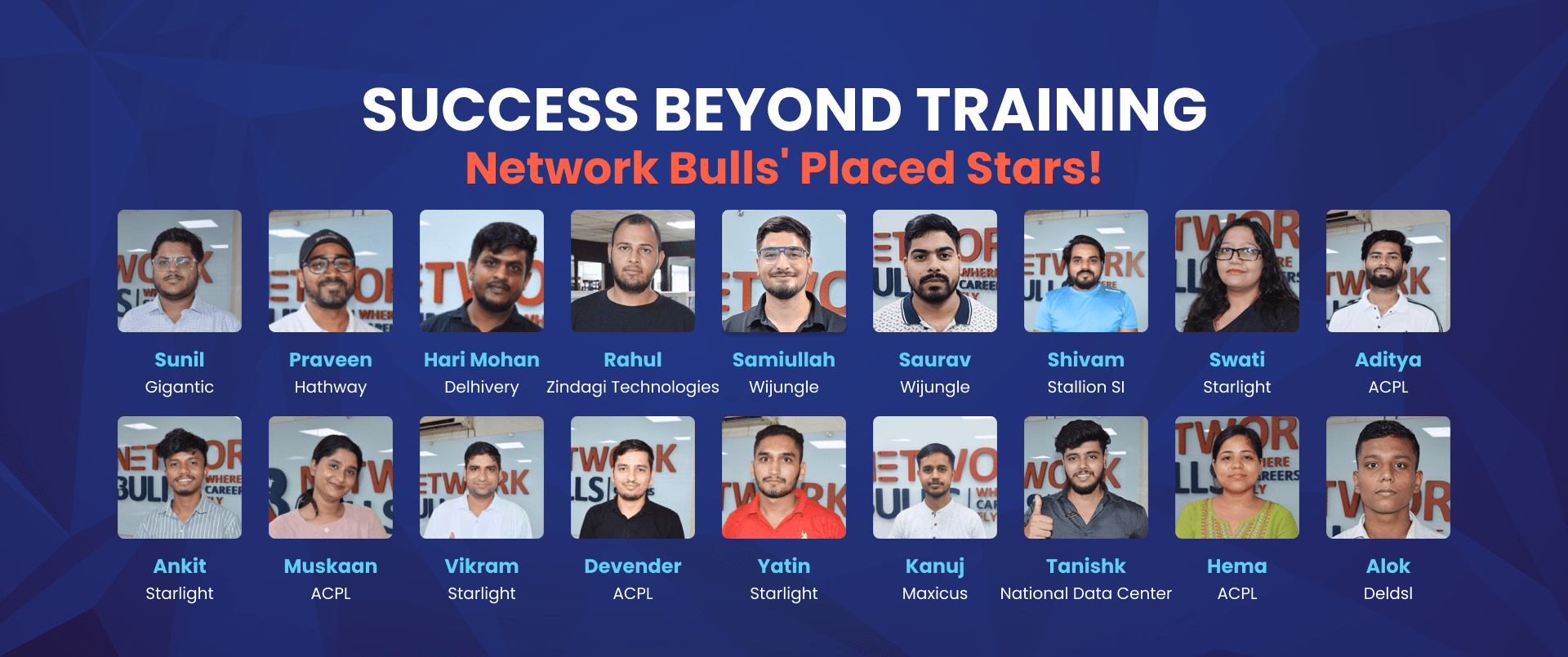 Recent placements @Networkbulls