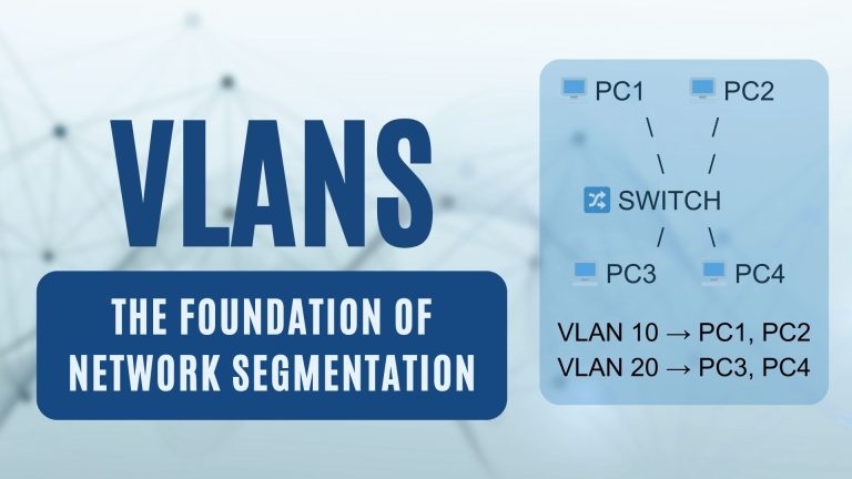 VLANs: The Foundation of network segmentation