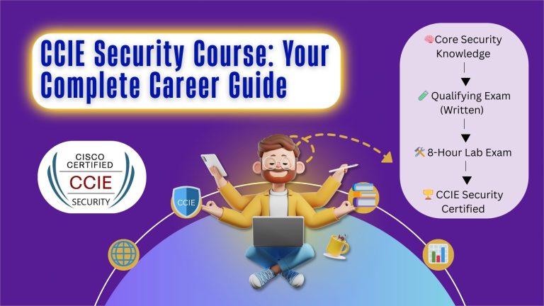 CCIE Security Course: Your Complete Career Guide