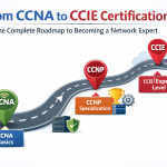 From CCNA to CCIE Certification: The Complete Roadmap to Becoming a Network Expert