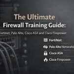 The Ultimate Firewall Training Guide: Fortinet, Palo Alto, Cisco ASA and Cisco Firepower