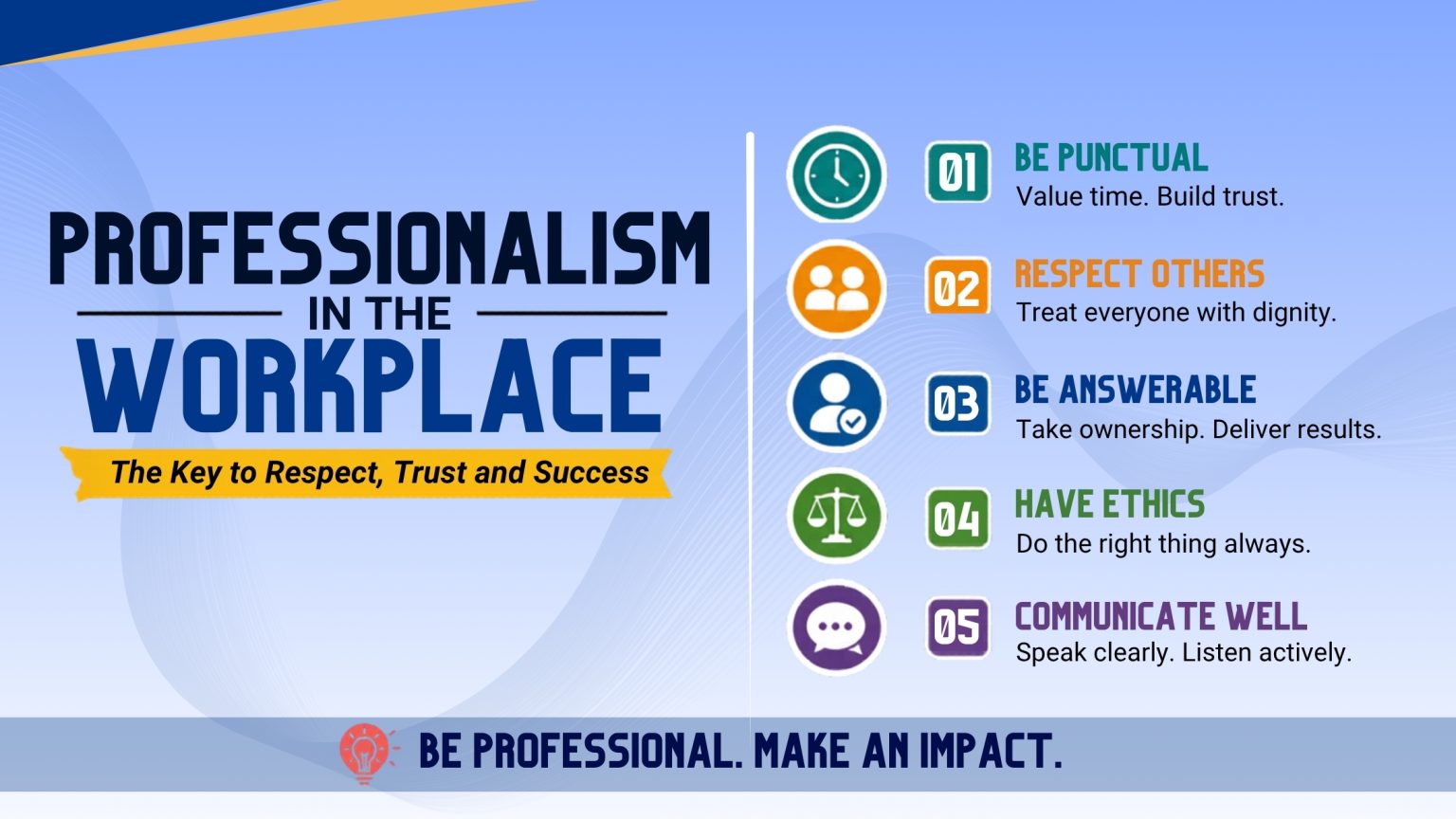Profesional Behavior How Professional Behavior Shapes Long-Term Career Success? - NB Blog