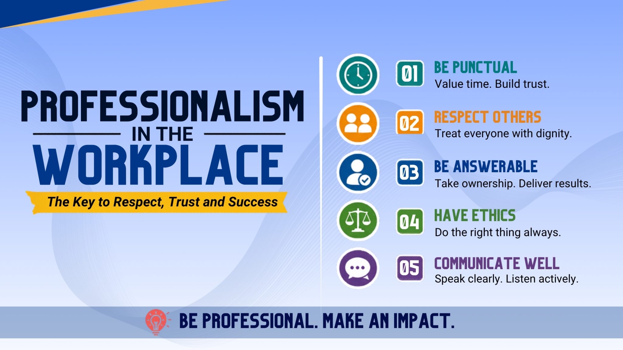 Professional Behaviour Examples How Professional Behavior Shapes Long-Term Career Success? - NB Blog