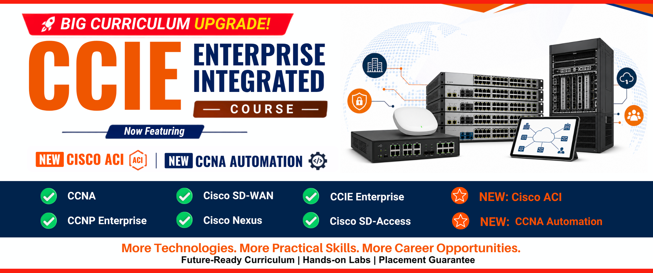 CCIE Enterprise int Course