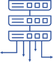 Routing Technologies: